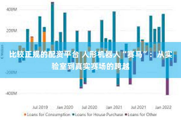 比较正规的配资平台 人形机器人“赛马”：从实验室到真实赛场的跨越