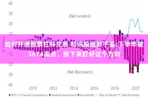 如何开通股票杠杆交易 和讯投顾郎子鉴:下半年破3674高点，接下来盯好这个方向