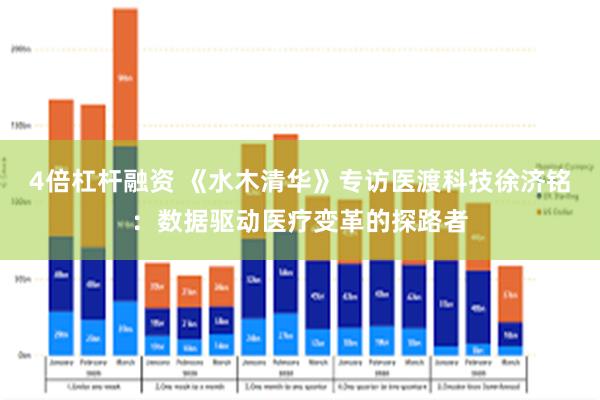 4倍杠杆融资 《水木清华》专访医渡科技徐济铭：数据驱动医疗变革的探路者