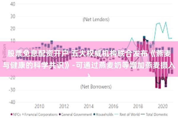 股票免息配资开户 五大权威机构联合发布《燕麦与健康的科学共识》-可通过燕麦奶等增加燕麦摄入